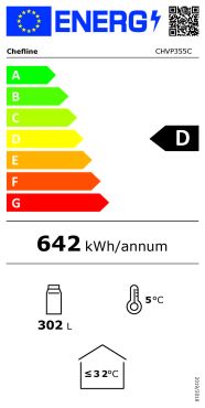 classe energetica chvp355c